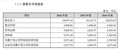 晋城无证上高速被识别的几率大吗，无证上高速被识别的几率有多大？如何避免被查？