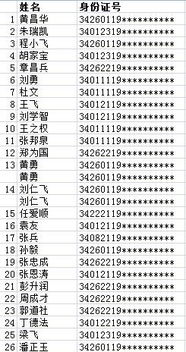 兴安拥有A1驾照的人厉害吗，A1驾照：驾驶的荣耀与挑战